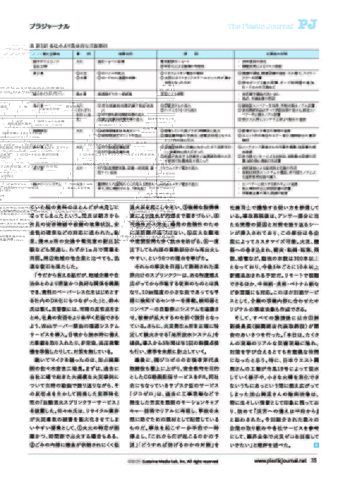 プラジャーナル50号