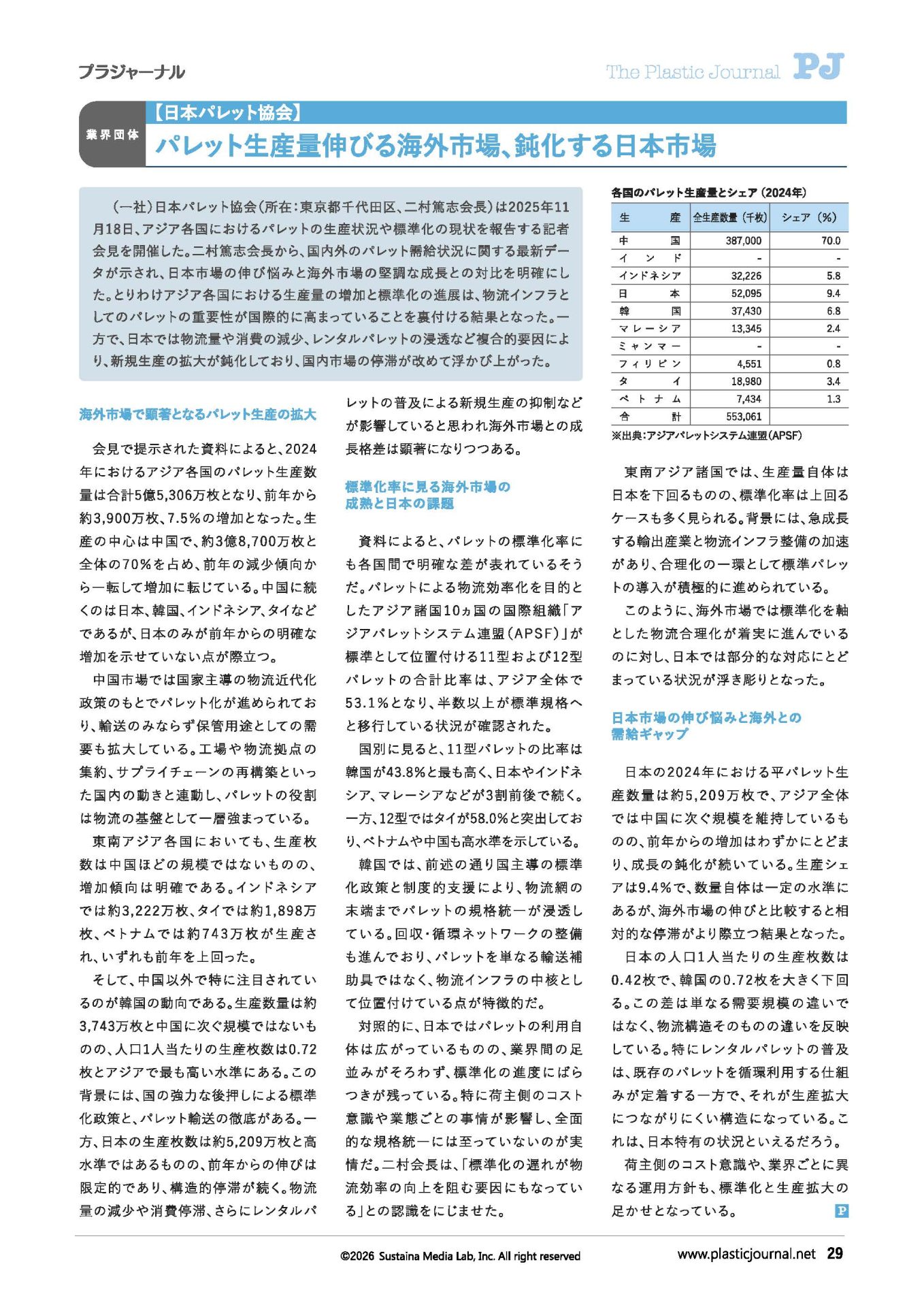 プラジャーナル51号